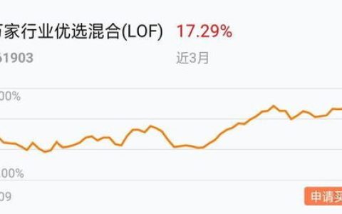 217009基金净值今天的(217009基金今天净值估值,217009基金今天净值202007)-机械百科