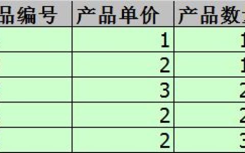 什么叫数组函数(数组函数的使用方法,数组函数是什么意思)-机械百科